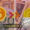 1 USD to Indian Rupee: Dự Đoán Tương Lai Hay Cạm Bẫy Tỷ Giá?