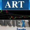 Art Cổ Phiếu Lùm Xùm: Khi Nào Giao Dịch Lại, Chuyên Gia Báo Động