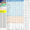 Bảng Giá Chứng Khoán VietinbankSC: Tiết Lộ Sự Thật Đằng Sau Các Con Số