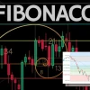Bóc Trần Bí Ẩn Chỉ Báo Fibonacci Trong Chứng Khoán 2026