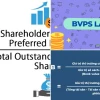 Book Value Per Share Là Gì? Phơi Bày Sự Thật Đằng Sau Chỉ Số Vàng
