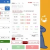 Cách đặt lệnh mua bán chứng khoán Đừng làm điều này để tránh mất tiền