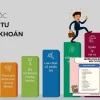 Cách đầu tư chứng khoán hiệu quả: Lầm tưởng và sự thật