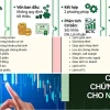 Cách Thức Chơi Chứng Khoán Thật Sự: Đừng Để Tiền Bốc Hơi!
