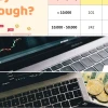 Cần Bao Nhiêu Tiền Để Đầu Tư Chứng Khoán Vốn Nhỏ Vẫn Sinh Lời?