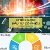 Chiến Lược Đầu Tư Chứng Khoán 2026 Đỉnh Cao: Bí Mật Từ Chuyên Gia