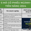 Cổ Phiếu Ngành Gạo 2026: Cơ Hội Hay Bẫy Đầu Tư Cần Cảnh Giác