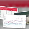 Cổ Phiếu Thủy Điện: Lợi Nhuận Ồ Ạt, Giá Cổ Phiếu Lại "Ngủ Đông"?