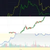 Cổ phiếu Viettel Global (VGI): Phân Tích Sâu Hay Bẫy Đầu Tư?