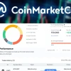 Coinmarket: Ông Vua Dữ Liệu Crypto Hay Con Dao Hai Lưỡi?