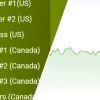 Copper Prices Today: AI Boom, Shortages Propel Red Metal to New Highs?