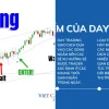 Day Trader Là Gì? Sự Thật Về Con Dao Hai Lưỡi Ít Ai Ngờ Tới