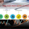Điều Kiện Phát Hành Cổ Phiếu: Góc Nhìn Gai Góc Từ Chuyên Gia