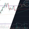 Ethereum Price CAD 2026: Đâu Là Ngưỡng Cửa Sinh Tử Cho Nhà Đầu Tư?