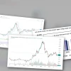 Giá Cổ Phiếu TPB: Phân Tích Gai Góc Và Thực Tế Năm 2026