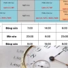 Giờ Mở Phiên Chứng Khoán Đâu Phải Ai Cũng Biết