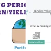 Holding Period Return Là Gì Khám Phá Bí Mật Sinh Lời Bất Ngờ