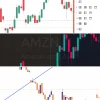 In.tradingview/chart: Vũ khí tối thượng hay ảo ảnh cho nhà đầu tư 2026?