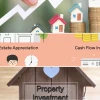 Investing in Property Năm 2026 Rủi ro và Lợi nhuận Cần biết