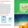 Kiến Thức Cơ Bản Về Chứng Khoán PDF Ai Cũng Cần Biết