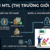 Lệnh MTL trong Chứng Khoán: Cạm Bẫy Ngọt Ngào Hay Công Cụ Tối Thượng?