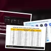 Lịch Unlock Token Crypto 2026: Cú Lừa Hay Cơ Hội Vàng?