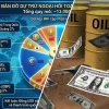 Petrodollars là gì? Giải mã ảnh hưởng đến USD và tương lai tài chính