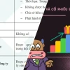 Phân biệt Cổ phiếu Thường và Cổ phiếu Ưu đãi Góc Nhìn Gai Góc