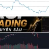 RSI Chuyên Sâu: Lật Tẩy 5 Chiêu Thức Vượt Ngưỡng Giá