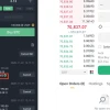 Stop Limit Binance: Cạm bẫy hay Cứu cánh cho Trader F0?