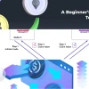 Token Swap Khám Phá Bí Ẩn Chuyển Đổi Tài Sản Số Năm 2026