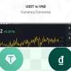 VND to USDT: Cơn Sốt Tỷ Giá Hay Mánh Khóe Thị Trường Năm 2026?