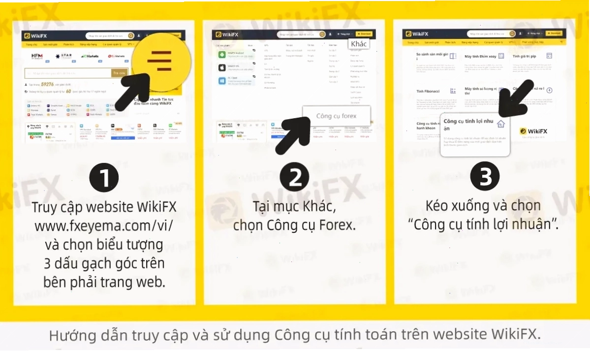 Bảng tính ký quỹ forex hiển thị số tiền cần thiết