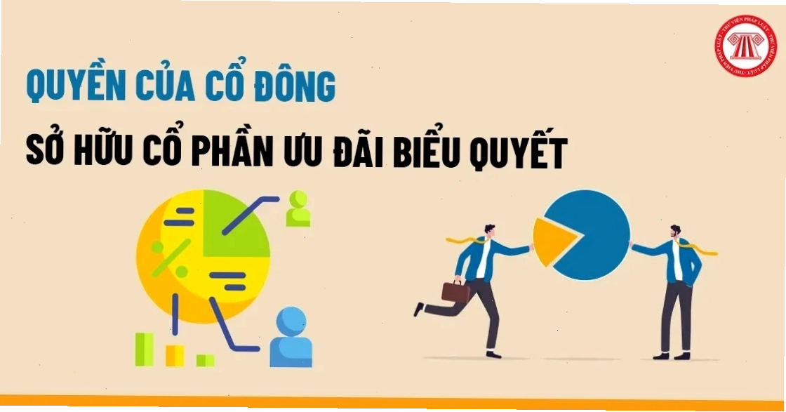 Bảng tính tổng số cổ phần có quyền biểu quyết