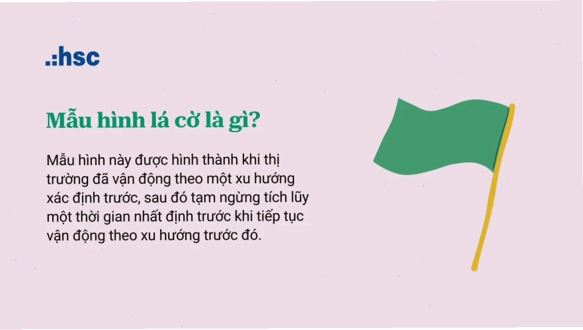 Biến thể của mô hình nến sao mai