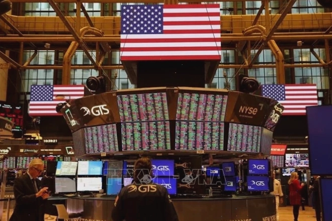 Biểu đồ biến động chỉ số S&P 500 trên thị trường chứng khoán Hoa Kỳ