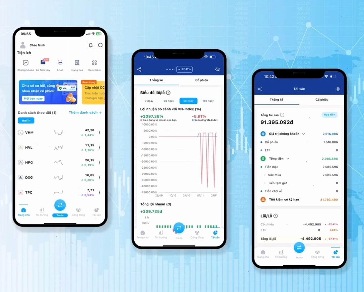 Biểu đồ biến động giá cổ phiếu trên app