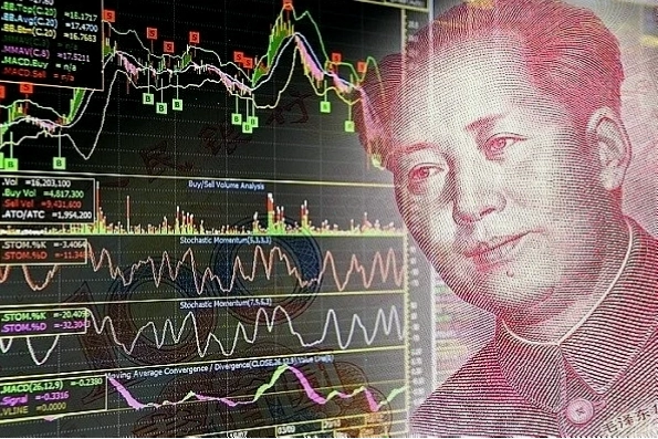 Biểu đồ biến động SSE Composite Index trên sàn chứng khoán Trung Quốc