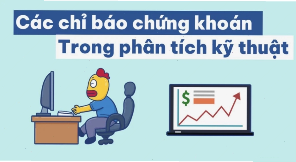 Biểu đồ Bollinger Bands với các tín hiệu giao dịch