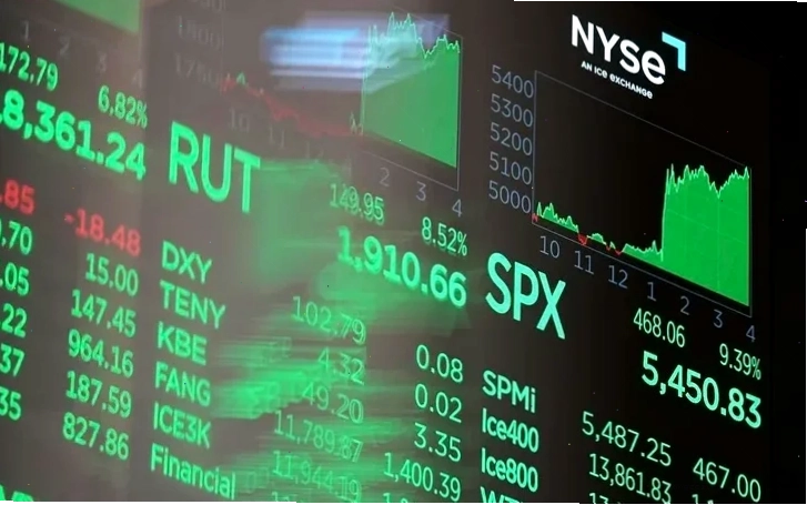 Biểu đồ chỉ số Nasdaq trực tiếp chứng khoán mỹ