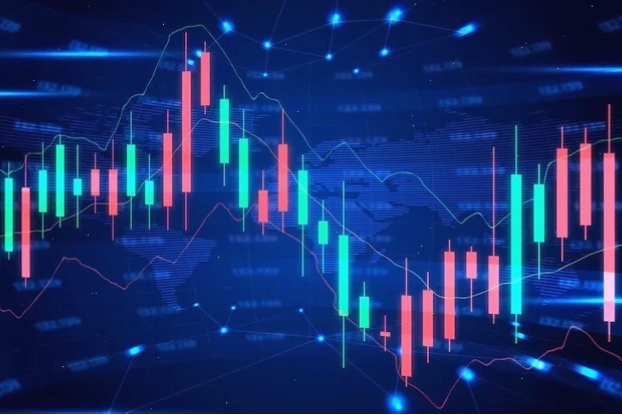 Biểu đồ forex phức tạp, trái ngược với hình ảnh forex đẹp thường thấy