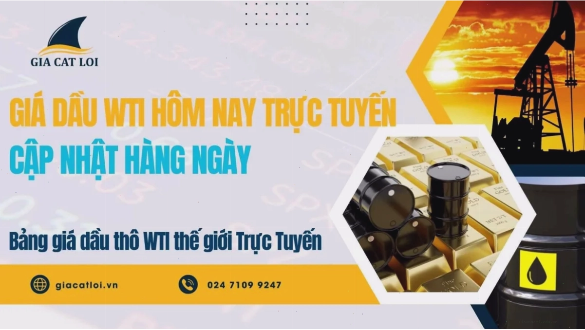 Biểu đồ giá dầu thô WTI trên TradingView