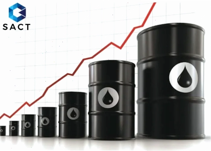 Biểu đồ giá dầu WTI trên sàn giao dịch dầu thô thế giới