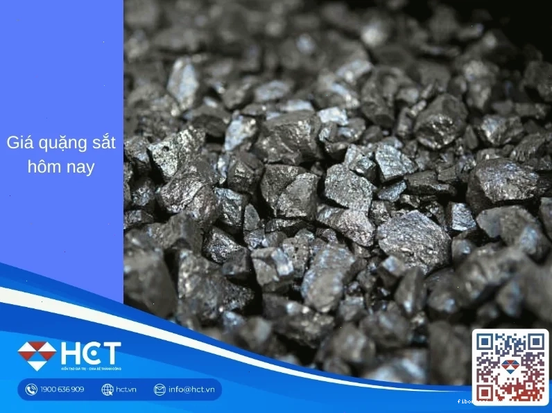 Biểu đồ giá quặng sắt 62% fe theo thời gian
