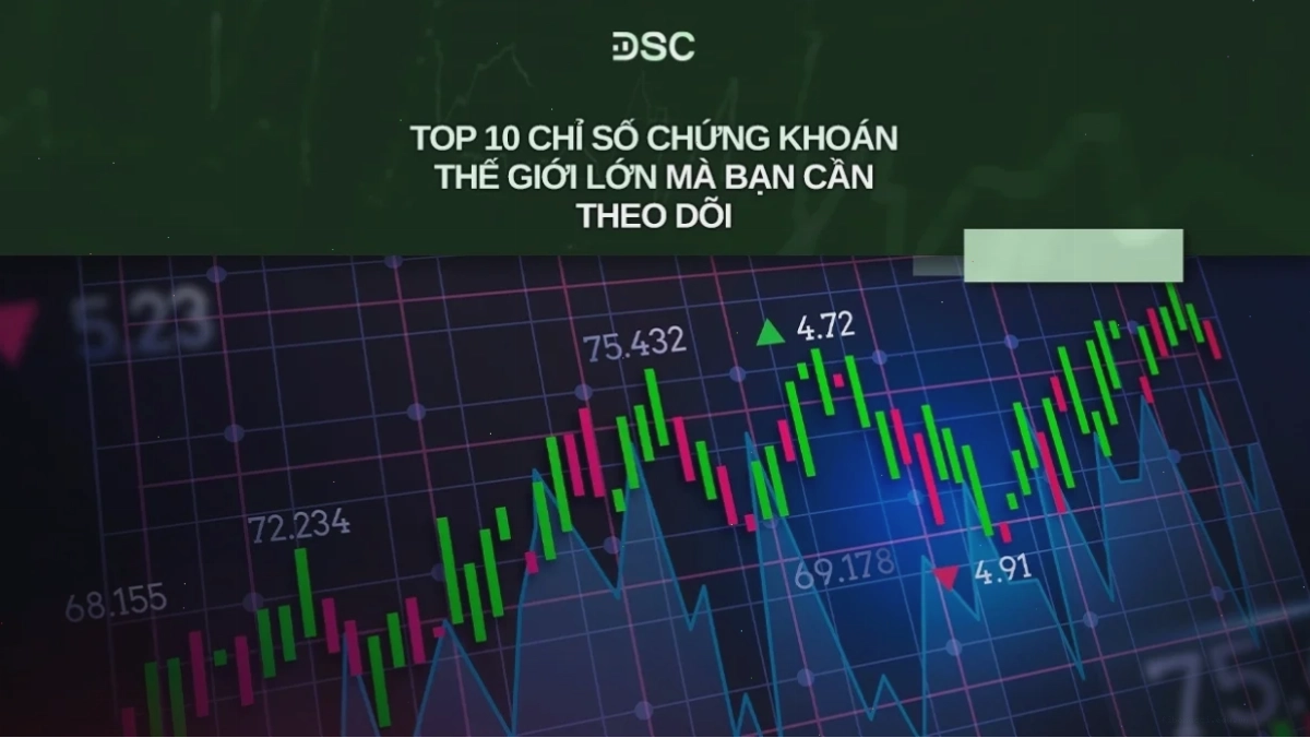 Biểu đồ lợi suất trái phiếu chính phủ Anh