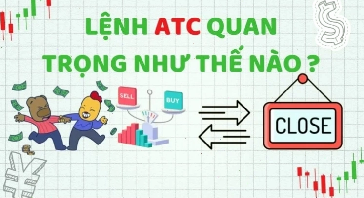 Biểu đồ minh họa cách lệnh ATC khớp lệnh vào cuối phiên