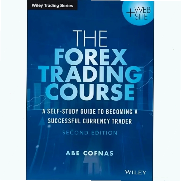Biểu đồ nến Nhật trong giao dịch Forex
