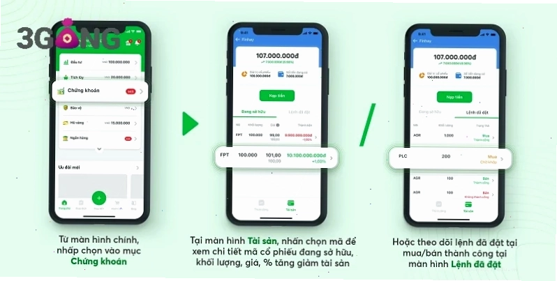 Biểu đồ phân tích độ tuổi mở tài khoản chứng khoán cho người dưới 18 tuổi