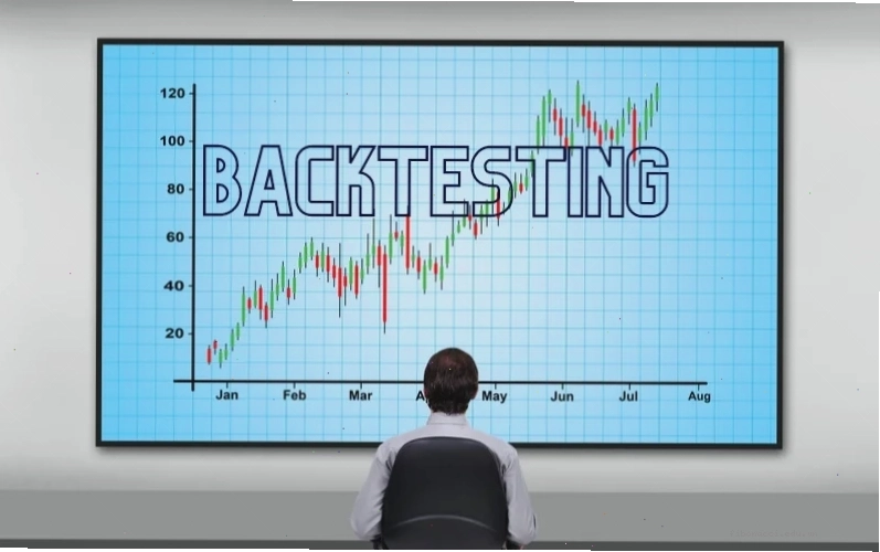 Biểu đồ phân tích hiệu quả chiến lược Forex backtesting