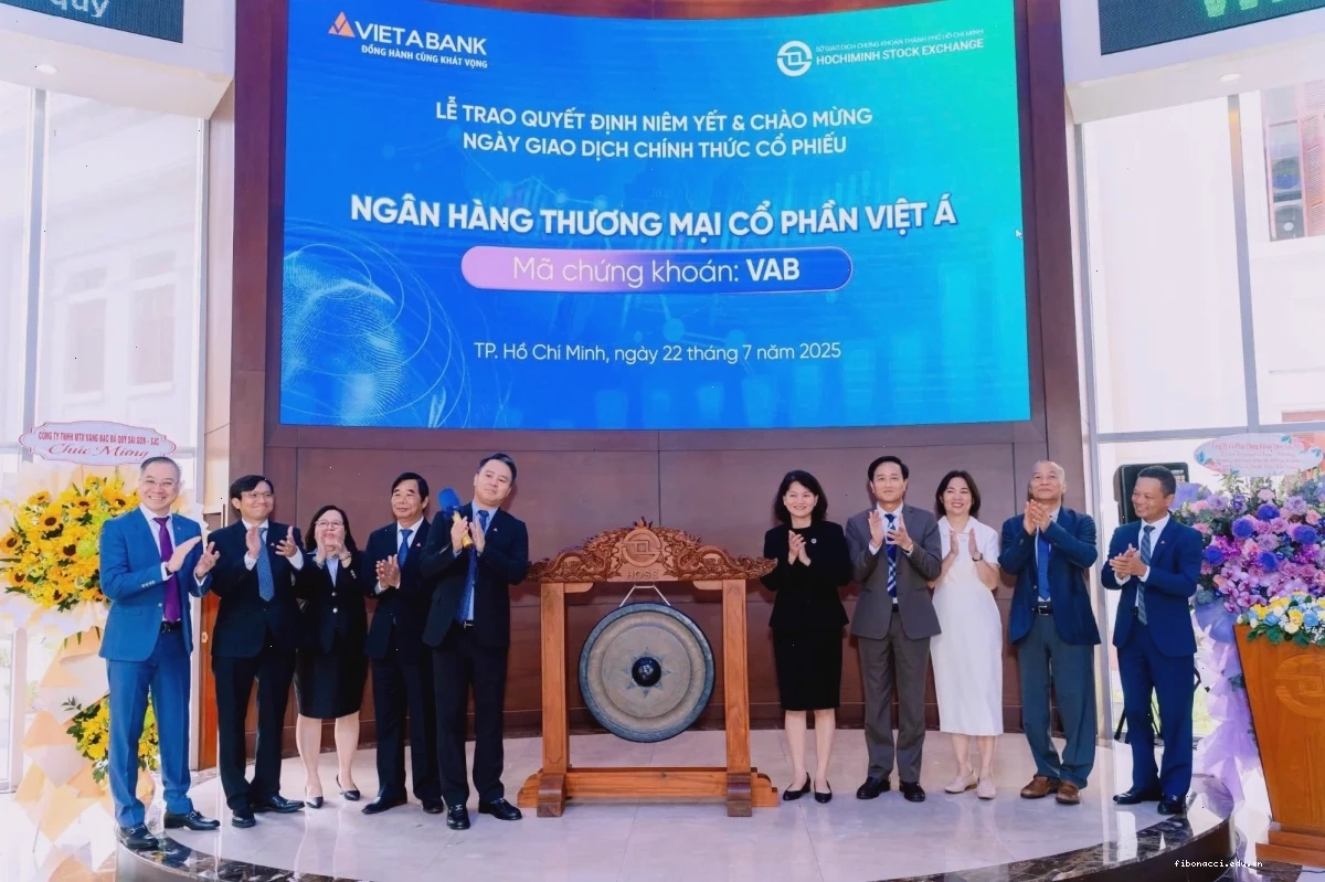 Biểu đồ phân tích kỹ thuật Cổ phiếu VAB